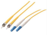 Power Over Fiber Technology Reمجبور کتن حالت ـکل صفحه: Latest Academic Achievements and Development Trends